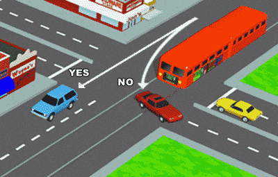 Diagram of an intersection with a Trolly showing proper lane use.