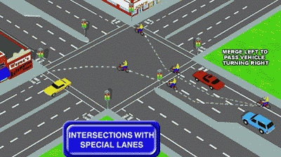 Diagram of an intersection and improper lane use by cyclists